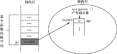 java08