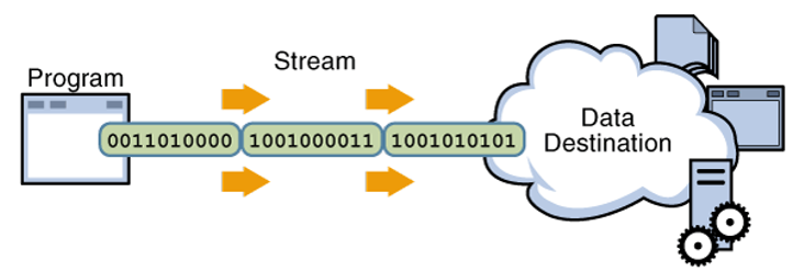 java18