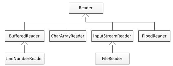 java23