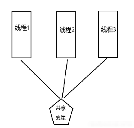 java27
